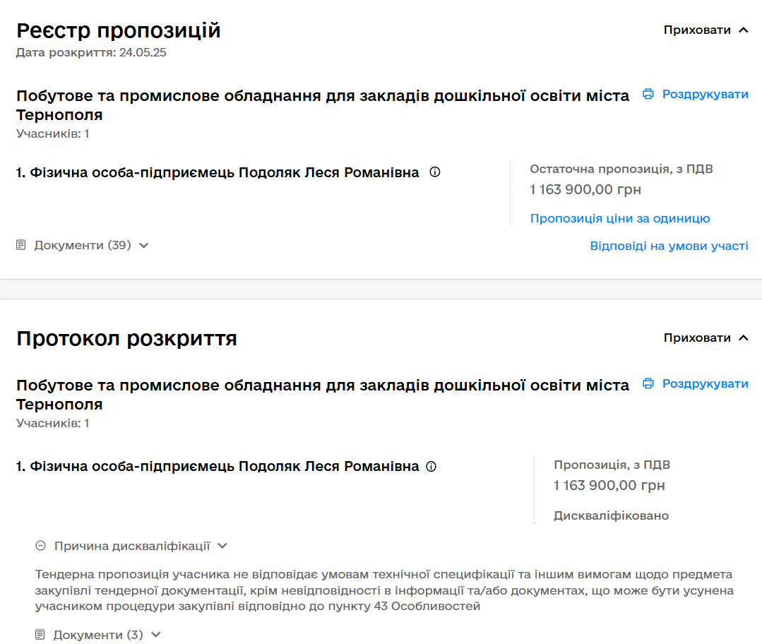 Новини Тернополя - фото з Пральні машини, харчовий котел та планетарний міксер: що планують закупити для садочків Тернополя