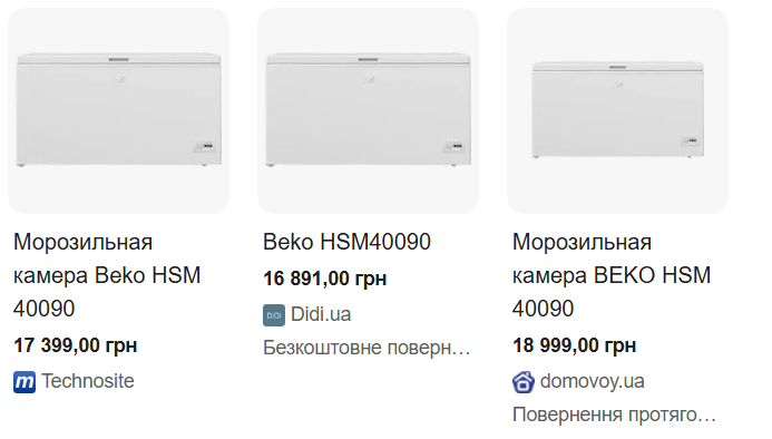 Новини Тернополя - фото з Пральні машини, харчовий котел та планетарний міксер: що планують закупити для садочків Тернополя