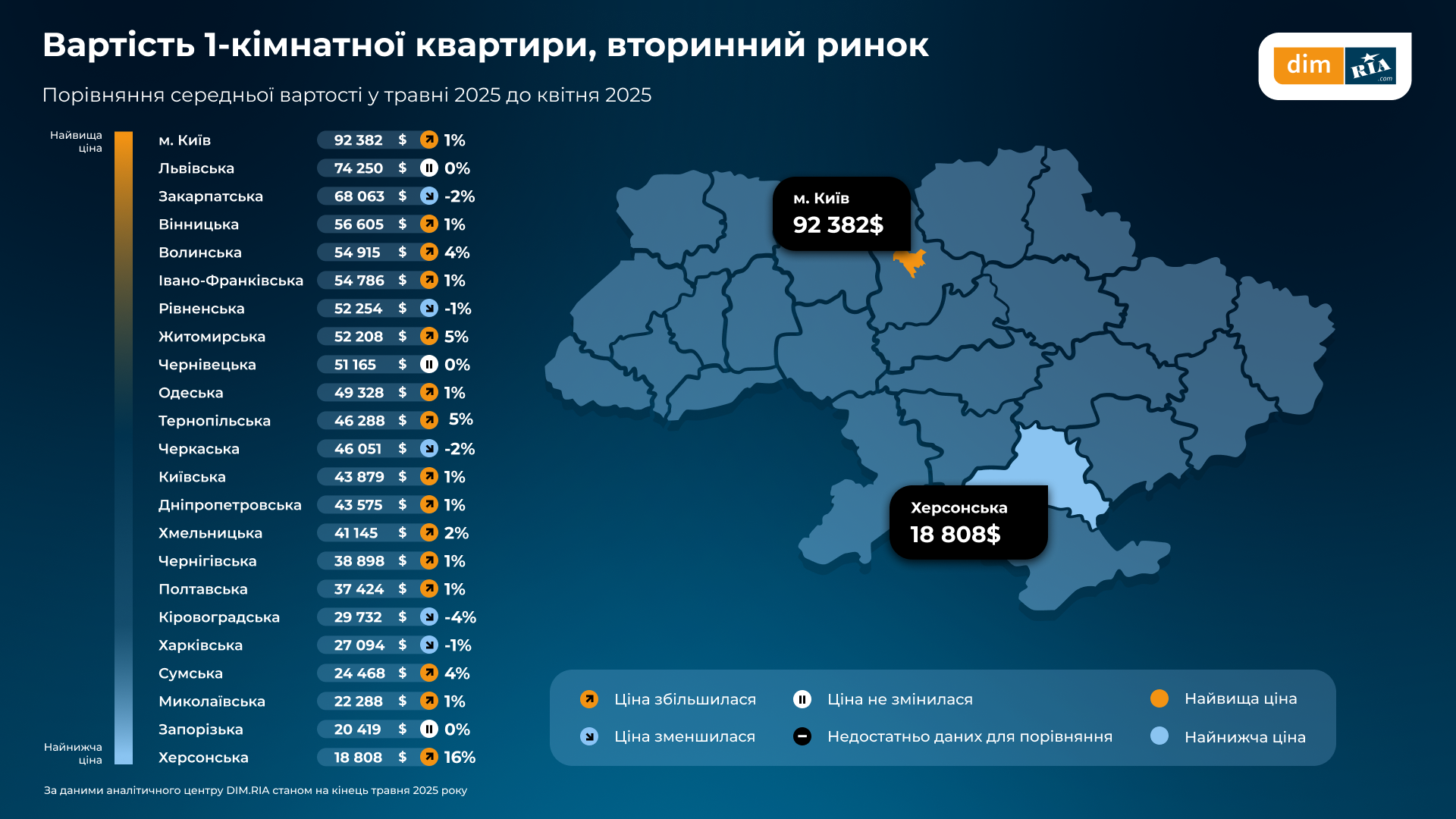 Новини Вінниці - фото з «Золоті» квадратні метри. Скільки коштує житло у Вінниці та в інших містах?