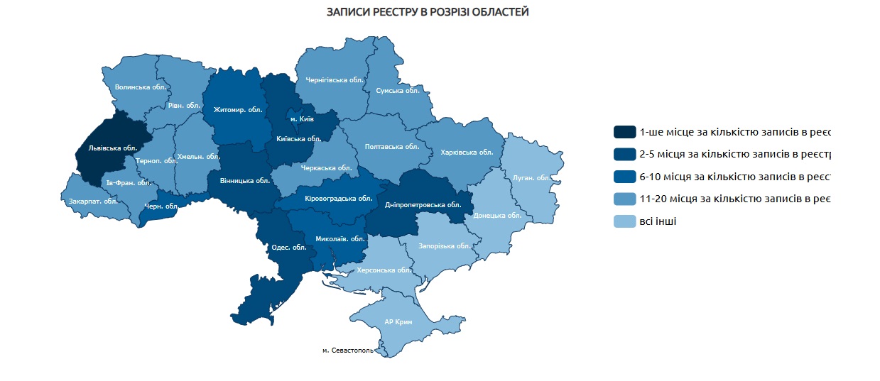 Новини Вінниці - фото з Лікарі, поліцейські, депутати: хто і за що потрапив до Реєстру корупціонерів Вінниччини у 2025 році
