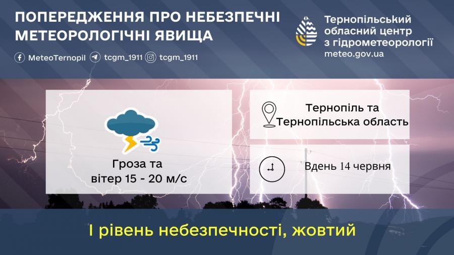 Новини Тернополя - фото з Синоптики попереджають про грози і сильнй вітер на Тернопільщині