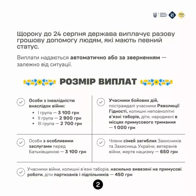 Новини Вінниці - фото з Разова виплата до Дня Незалежності: хто має право на допомогу