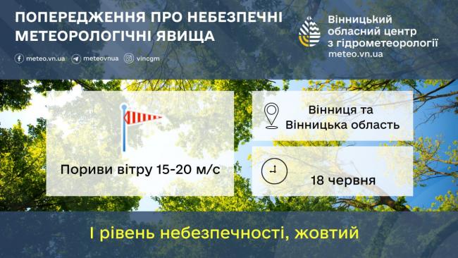 Новини Вінниці - фото з Хто замовляв прохолоду? До Вінниці прийдуть хмарні дні з поривами вітру