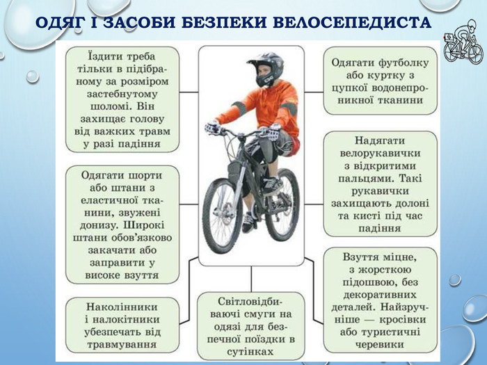 Новини Тернополя - фото з Розшукують велосипедиста, який на бульварі Шевченка збив жінку та втік