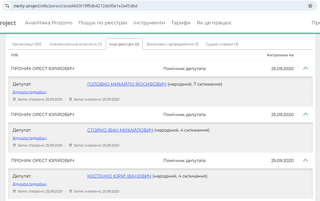 Новини Тернополя - фото з Продаж, кримінал, арешт: що стало із гуртожитком «Чайка» біля Тернопільського ставу