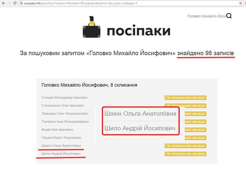 Новини Тернополя - фото з Продаж, кримінал, арешт: що стало із гуртожитком «Чайка» біля Тернопільського ставу
