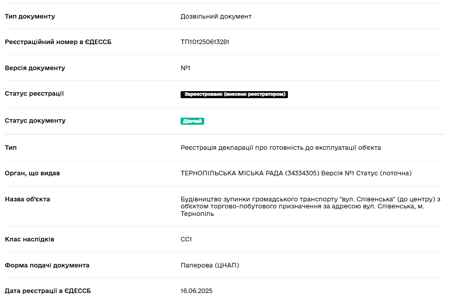 Новини Тернополя - фото з Зупинку з туалетом на Східному здали в експлуатацію: що тут є