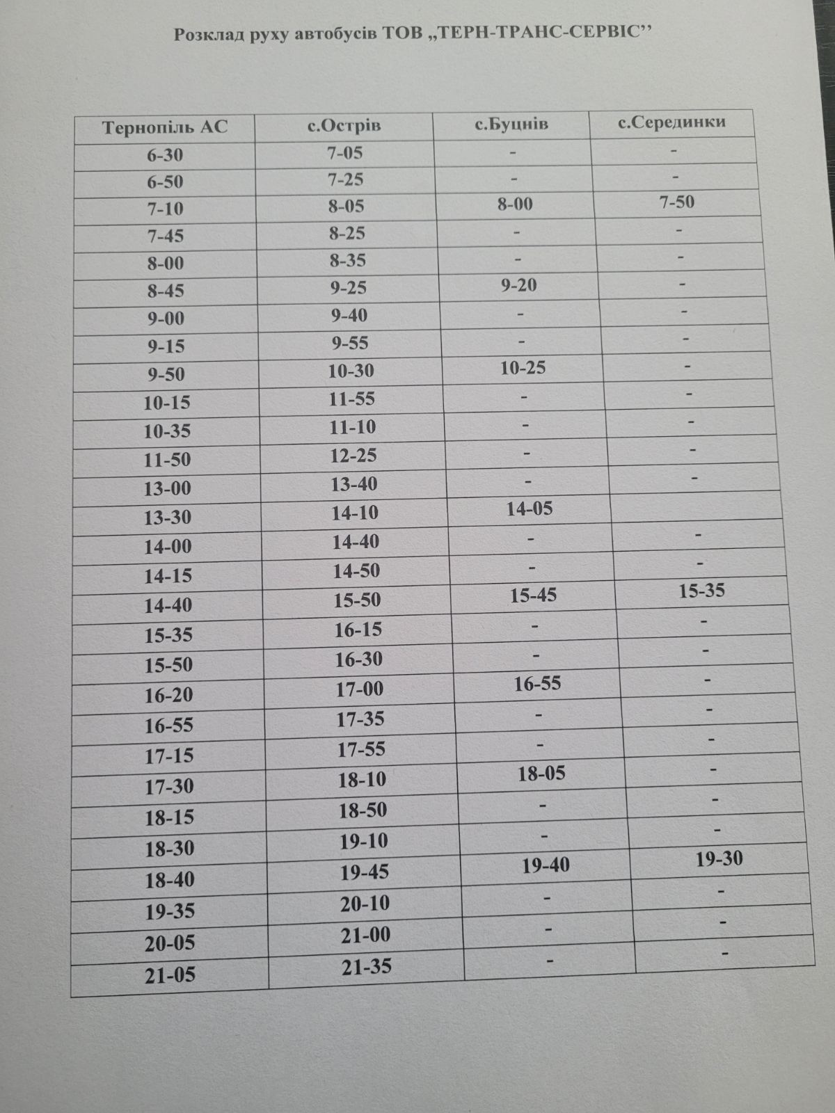 Новини Тернополя - фото з Як тепер курсують маршрутки до Острова, Буцнева і Білої