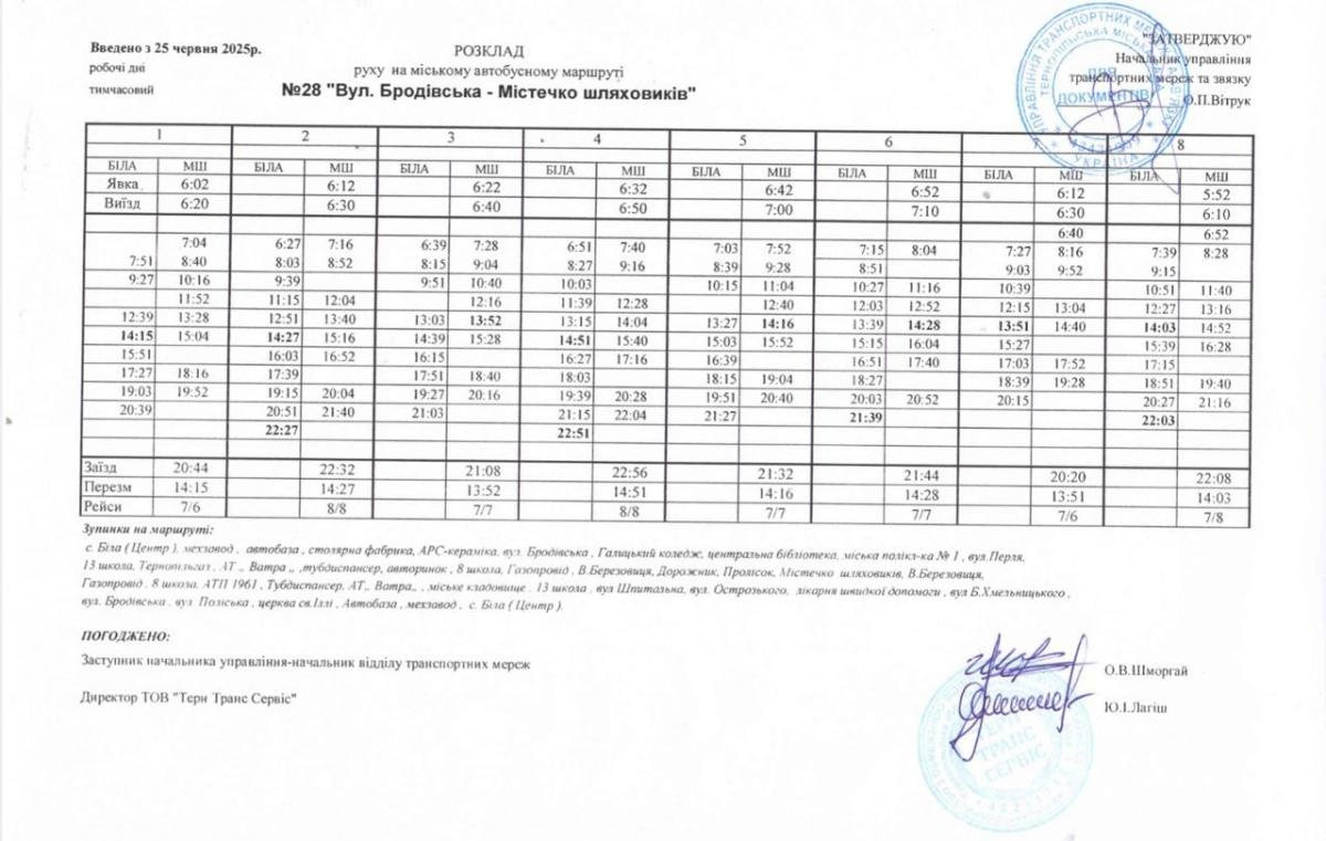 Новини Тернополя - фото з Як тепер курсують маршрутки до Острова, Буцнева і Білої