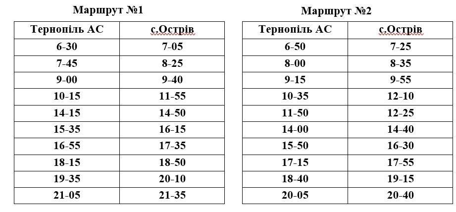 Новини Тернополя - фото з Як тепер курсують маршрутки до Острова, Буцнева і Білої