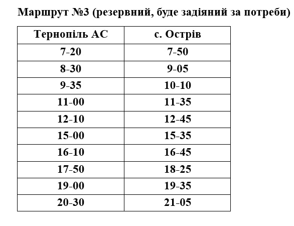 Новини Тернополя - фото з Як тепер курсують маршрутки до Острова, Буцнева і Білої