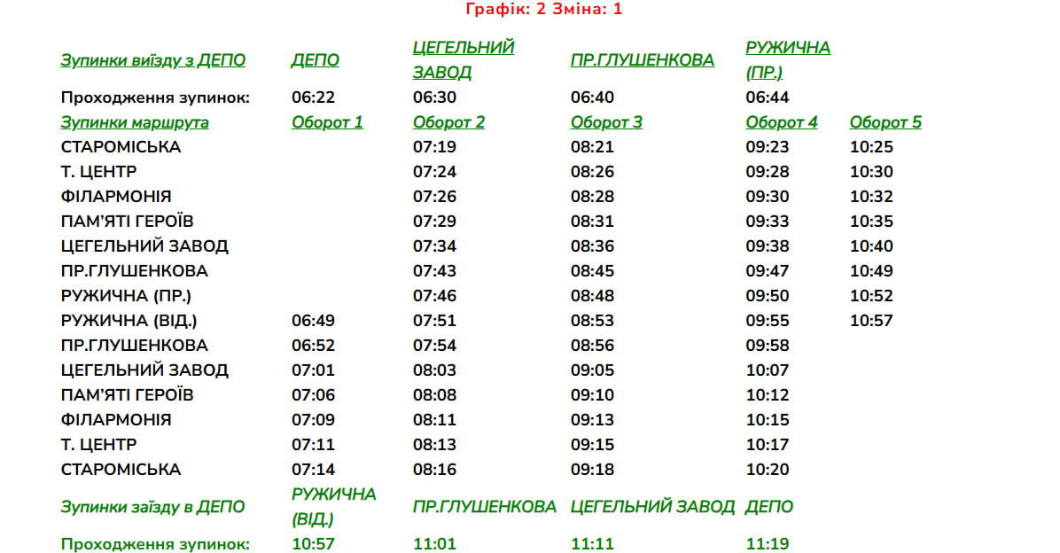 Новини Хмельницького - фото з Маршрут №4 «Ружична — вул. Староміська» курсуватиме за новим графіком