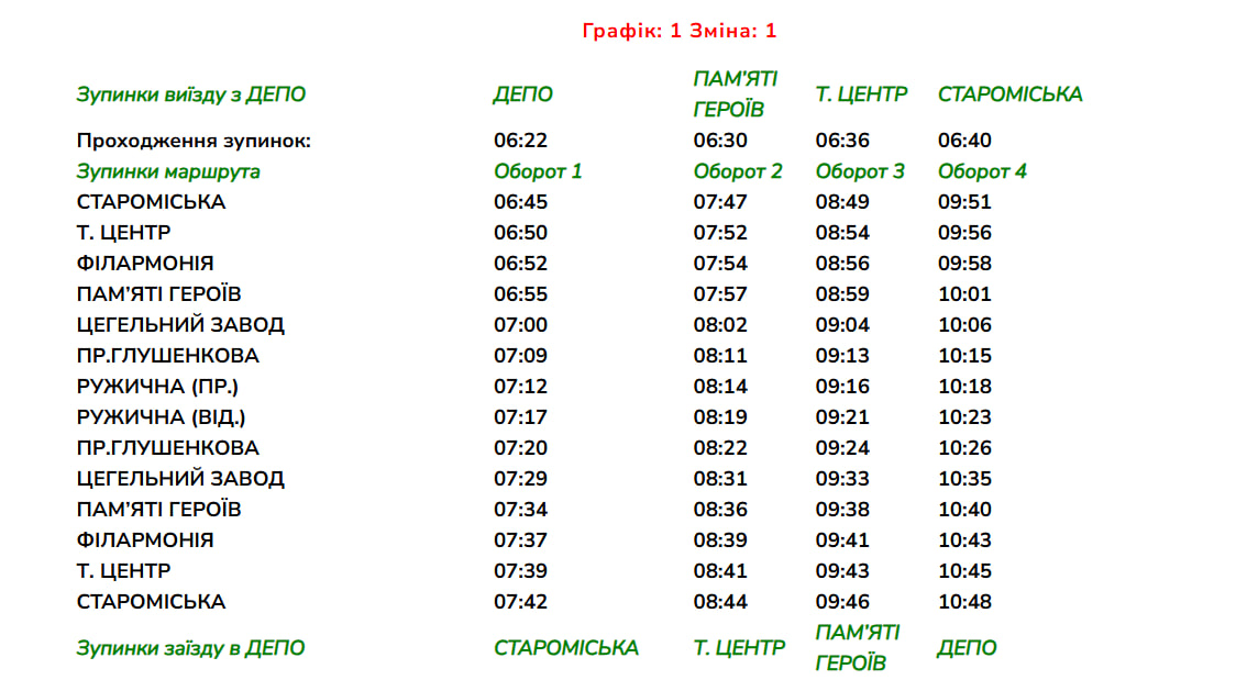 Новини Хмельницького - фото з Маршрут №4 «Ружична — вул. Староміська» курсуватиме за новим графіком