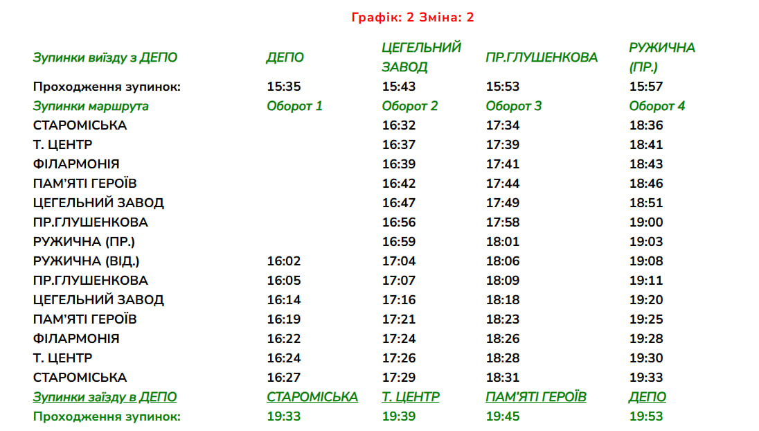 Новини Хмельницького - фото з Маршрут №4 «Ружична — вул. Староміська» курсуватиме за новим графіком