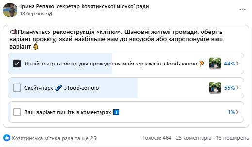 Новини Козятина - фото з «Клітка» чи «Локомотив»? Розглядали місця, для облаштування скейт-парку