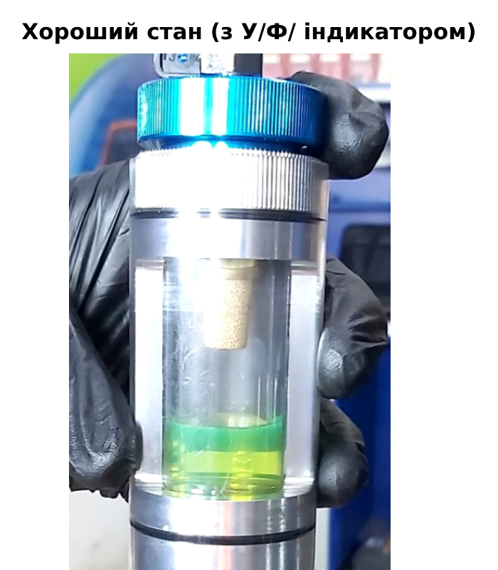 Новини Вінниці - фото з Якісне обслуговування автокондиціонерів у Вінниці — поради від СТО Відар (Новини компаній)