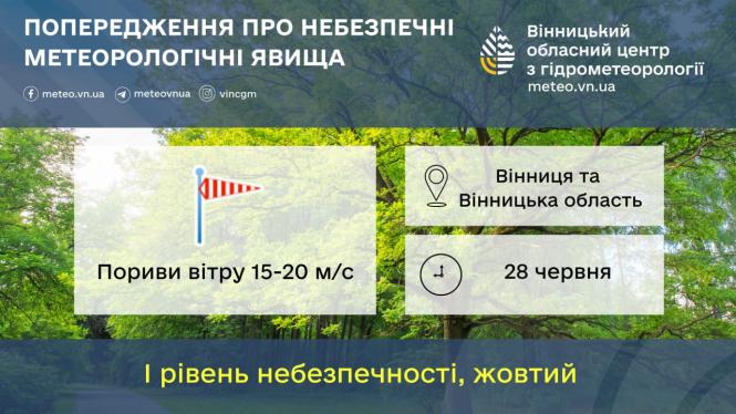 Новини Вінниці - фото з Штормовий вітер та дощі: Вінниччину очікує «жовтий» рівень небезпеки на вихідних