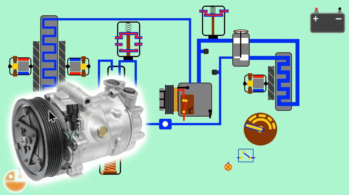 Новини Вінниці - фото з Якісне обслуговування автокондиціонерів у Вінниці — поради від СТО Відар (Новини компаній)