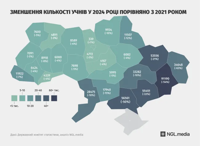 Новини Вінниці - фото з Коли школярі їдуть за кордон — що чекає на освіту і майбутнє Вінниччини?