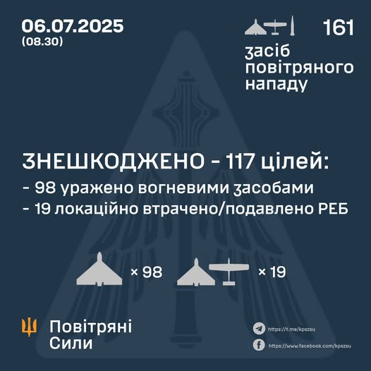 Новини Вінниці - фото з У полум’ї й диму: Україну атакували 157 дронів, є постраждалі і руйнування