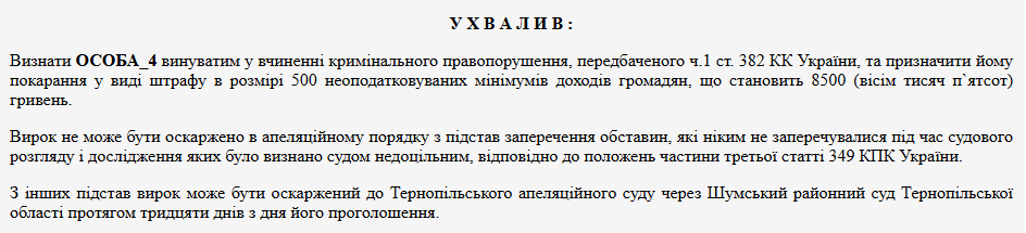 Новини Тернополя - фото з Позбавлений права керування на 7 років знову сів за кермо — інцидент на Шумщині