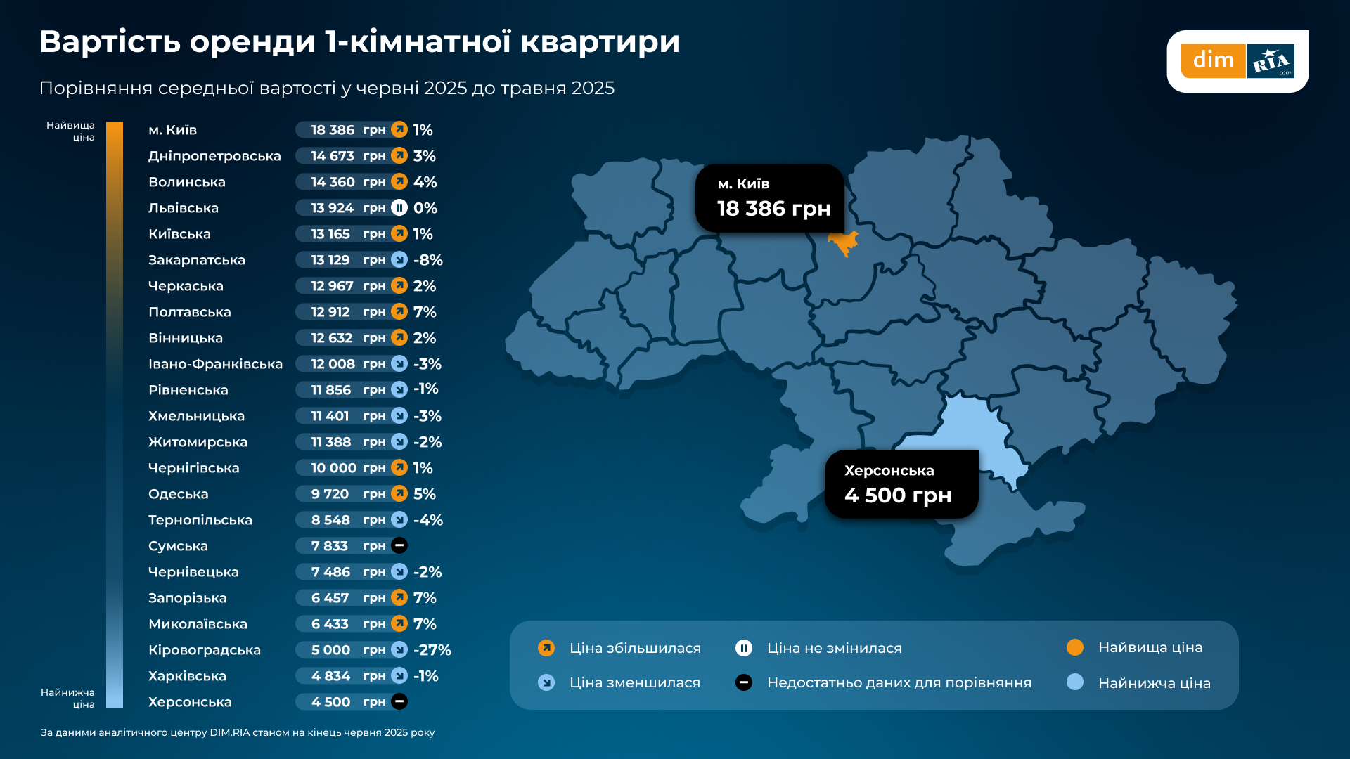Новини Вінниці - фото з Як змінився ринок житла у Вінниці та сусідніх регіонах: цифри вас здивують