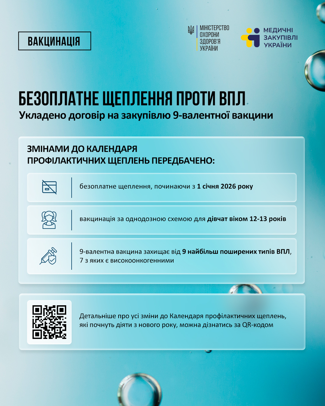 Новини Тернополя - фото з Дівчат віком 12-13 років в Україні вакцинуватимуть від вірусу папіломи людини