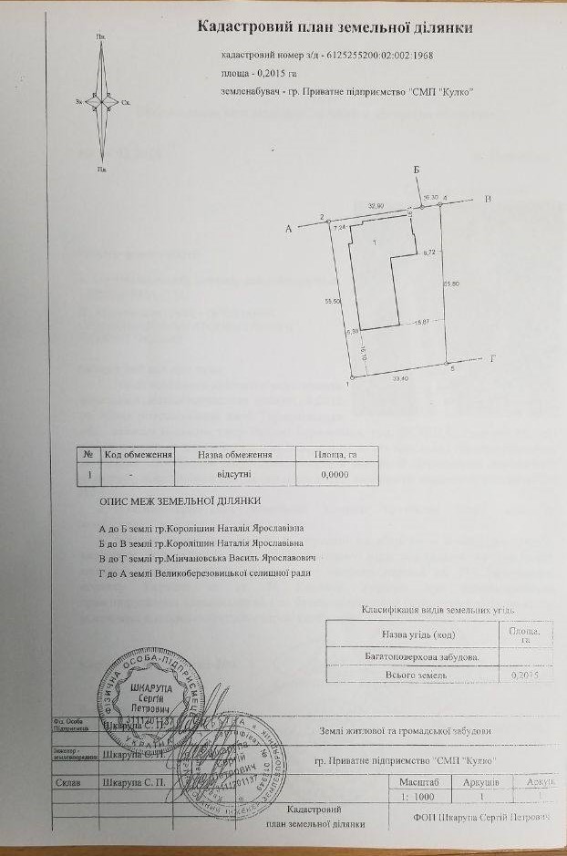Новини Тернополя - фото з Будинок без землі: хто і чому не дає ОСББ оформити прибудинкову ділянку у Великій Березовиці