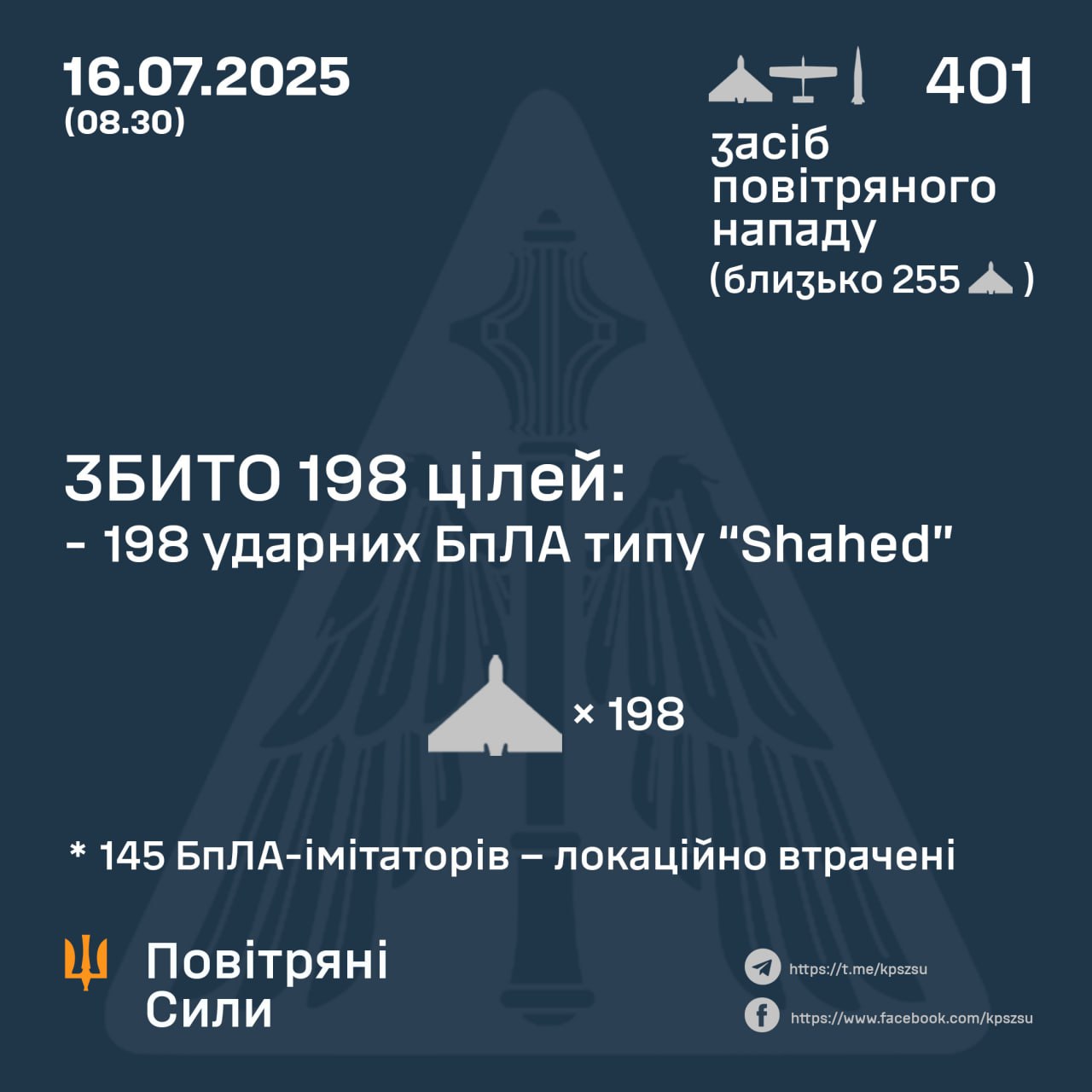 Новини Козятина - фото з Запустили 400 ударних БпЛА. Основний напрямок удару — Кривий Ріг, Харків, Вінниця