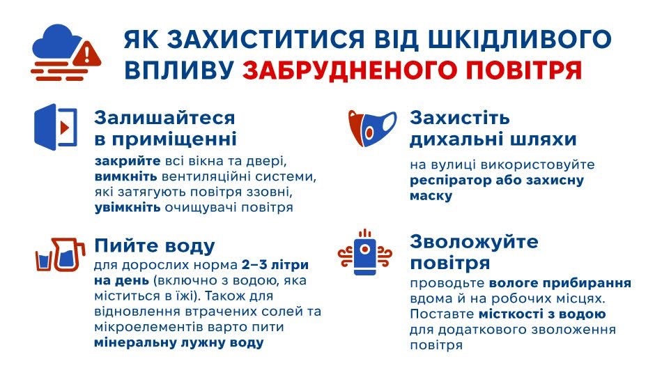Новини Вінниці - фото з «Не виходити на вулицю, не гуляти під дощем»: Ігор Матковский про якість повітря після обстрілу