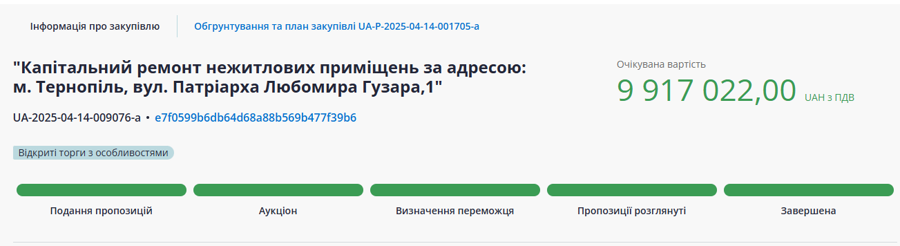 Новини Тернополя - фото з Капітальний ремонт — на майже 10 мільйонів. Чи відкриють у Тернополі ветеранський простір