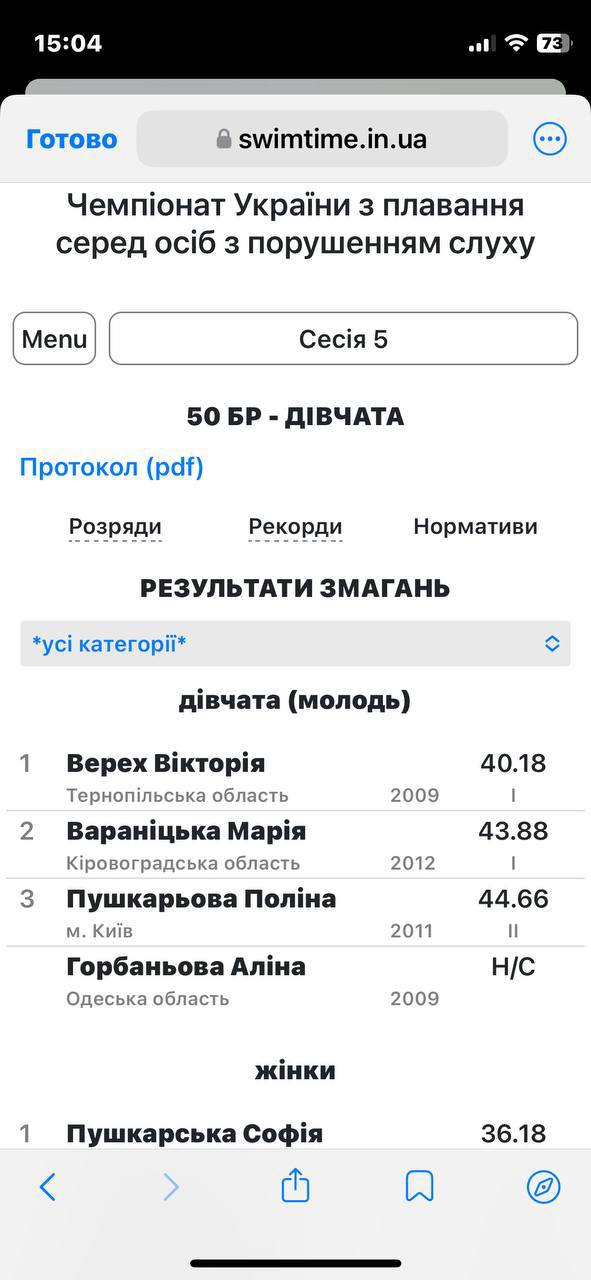 Новини Тернополя - фото з 16-річна Вікторія Верех з Тернопільщини — майстер спорту з параплавання