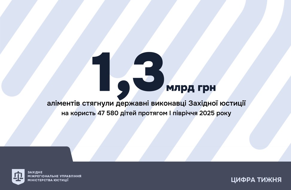 Новини Тернополя - фото з Не платить аліментів понад два роки: як притягнути до відповідальності боржника?