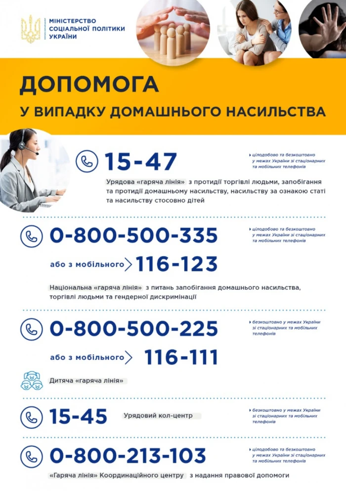 Новини Тернополя - фото з Усе бачили п'ятеро дітей: на Тернопільщині жінка померла після побиття — її чоловіка взяли під варту