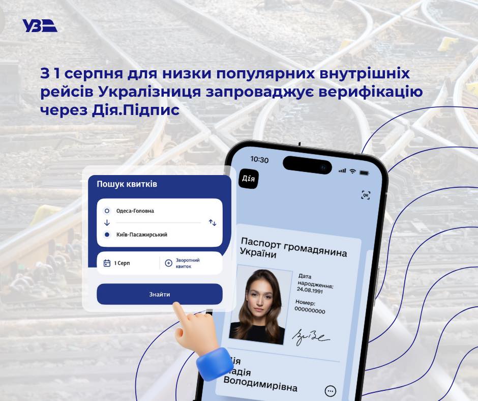 Новини Тернополя - фото з Укрзалізниця із 1 серпня продаватиме квитки на деякі рейси з верифікацією через «Дія.Підпис »
