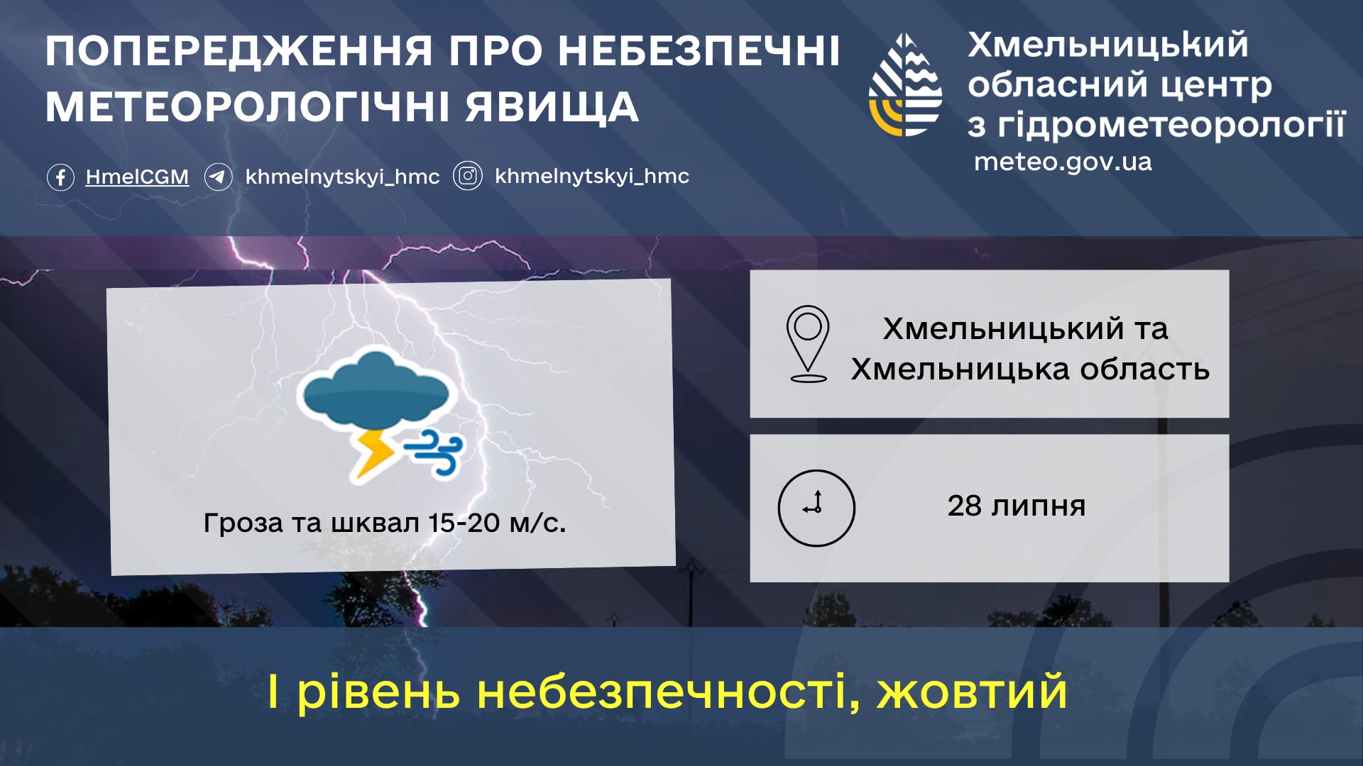 Новини Хмельницького - фото з Дощі та грози накриють Хмельницький: прогноз погоди на 28 липня — 1 серпня