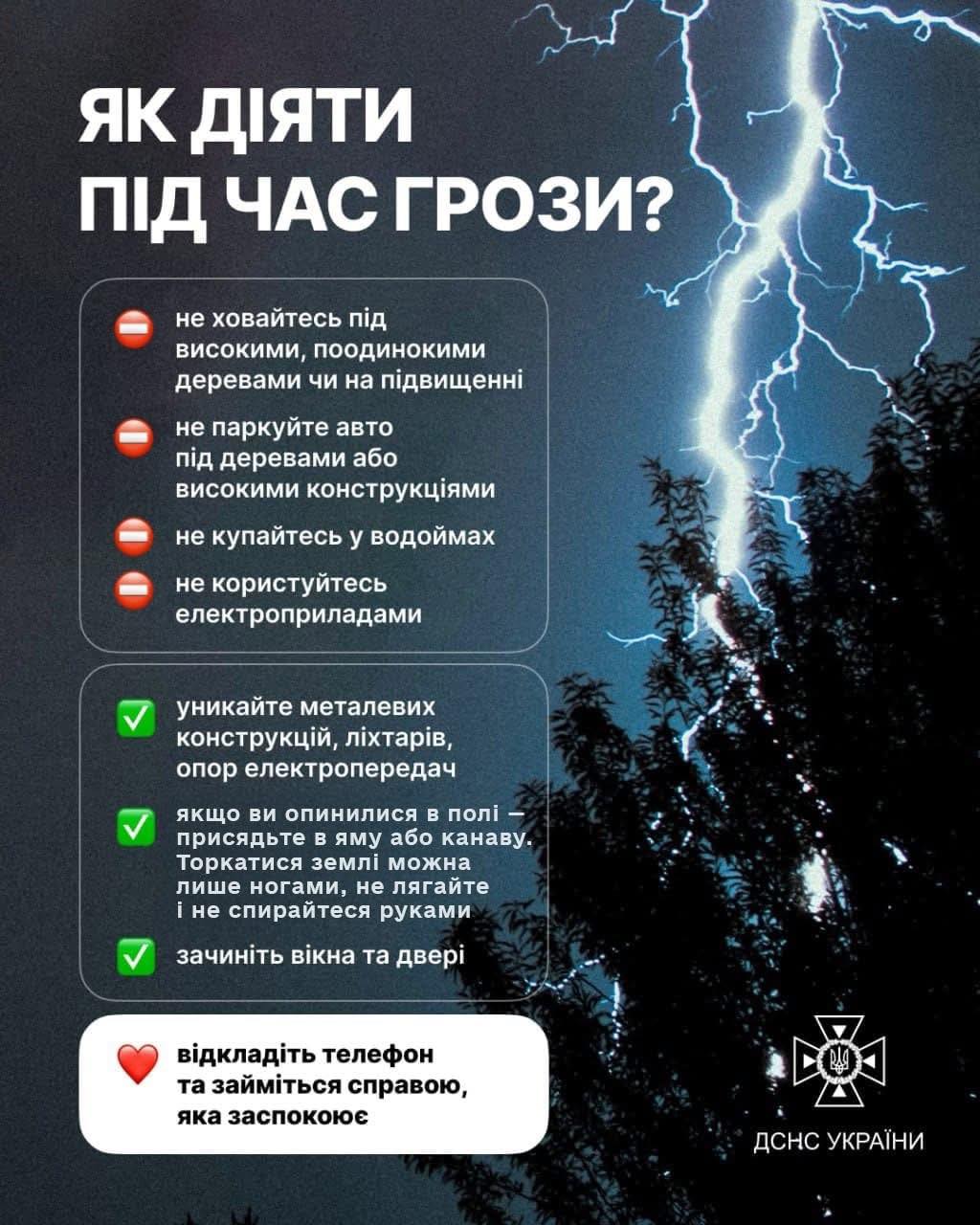 Новини Козятина - фото з Грози з вітром не вщухають, аварійно-рятувальні роботи тривають