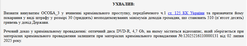 Новини Тернополя - фото з 510 грн — такий штраф заплатив чоловік, який вдарив жінку за місце на парковці