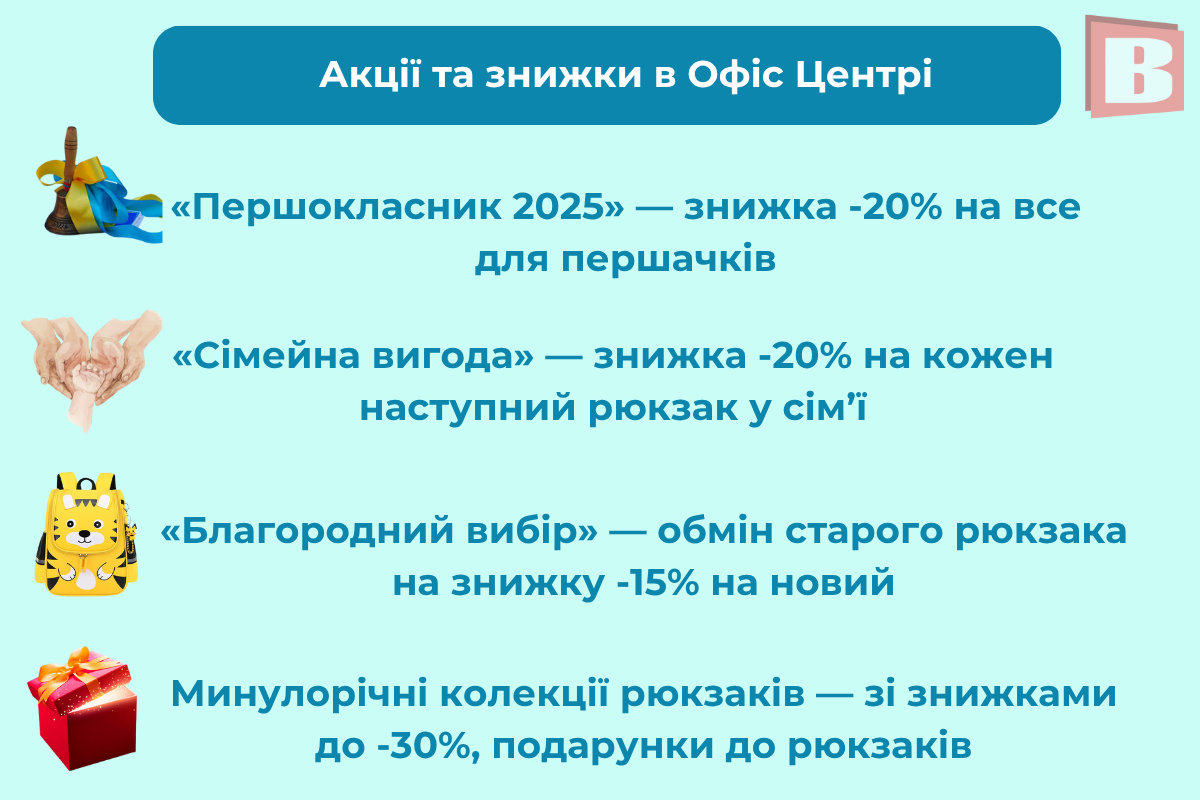 Новини Хмельницького - фото з Все для школи в одному місці: зручно та вигідно разом з «Офіс Центр» (новини компаній)