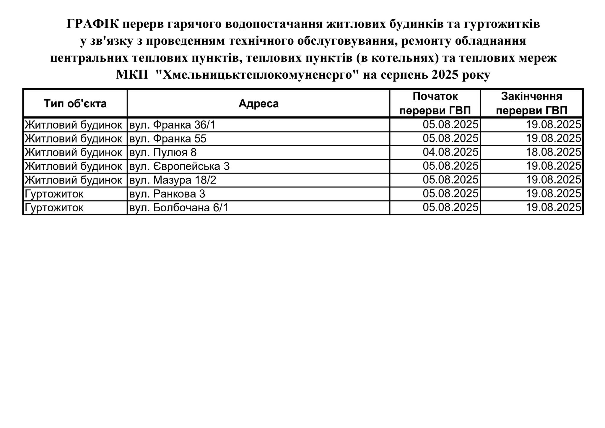 Новини Хмельницького - фото з У Хмельницькому на два тижні відключать гарячу воду (АДРЕСИ)