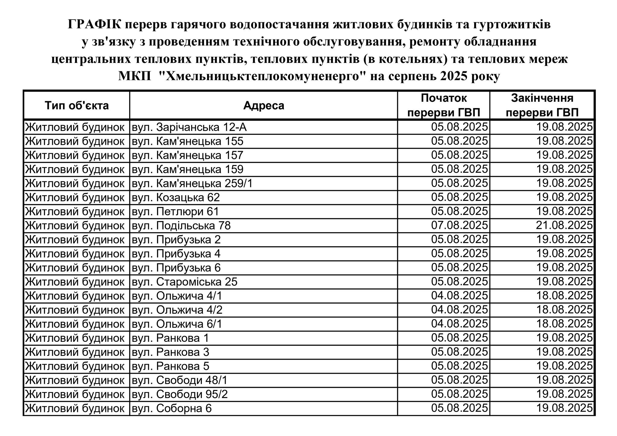 Новини Хмельницького - фото з У Хмельницькому на два тижні відключать гарячу воду (АДРЕСИ)