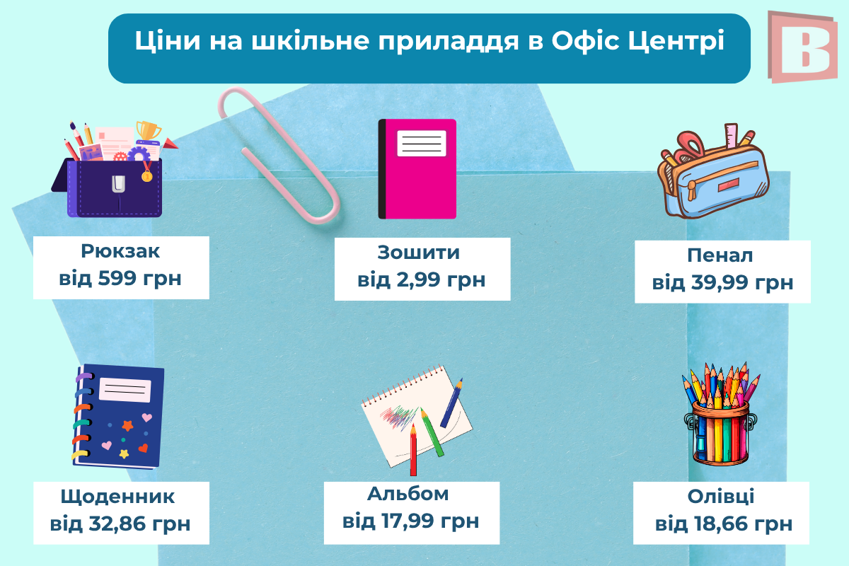 Новини Хмельницького - фото з Все для школи в одному місці: зручно та вигідно разом з «Офіс Центр» (новини компаній)