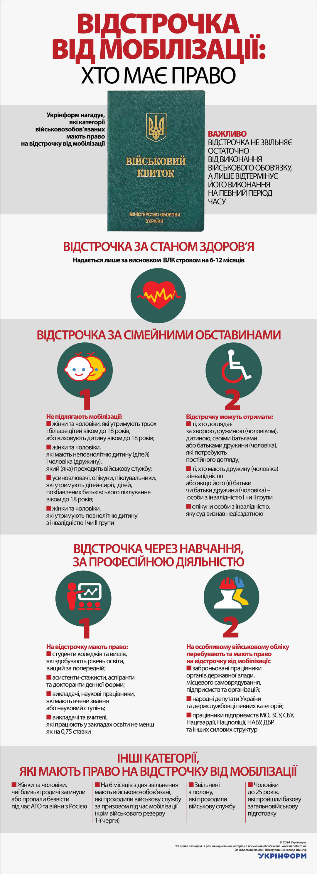 Новини Тернополя - фото з Нова категорія громадян зможе мати право на відстрочку: уряд підтримав законопроєкт
