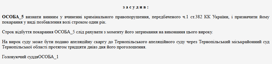 Новини Тернополя - фото з Різ за ґратами присудили чоловіку за невиконання судового рішення. Що він зробив