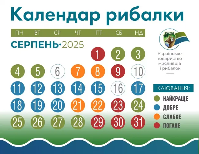 Новини Вінниці - фото з Коли в серпні буде найкращий кльов? Календар рибалки