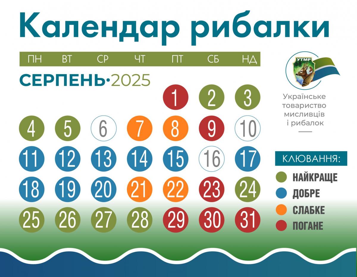 Новини Тернополя - фото з Коли риба клюватиме найкраще? Календар рибалки на серпень 2025