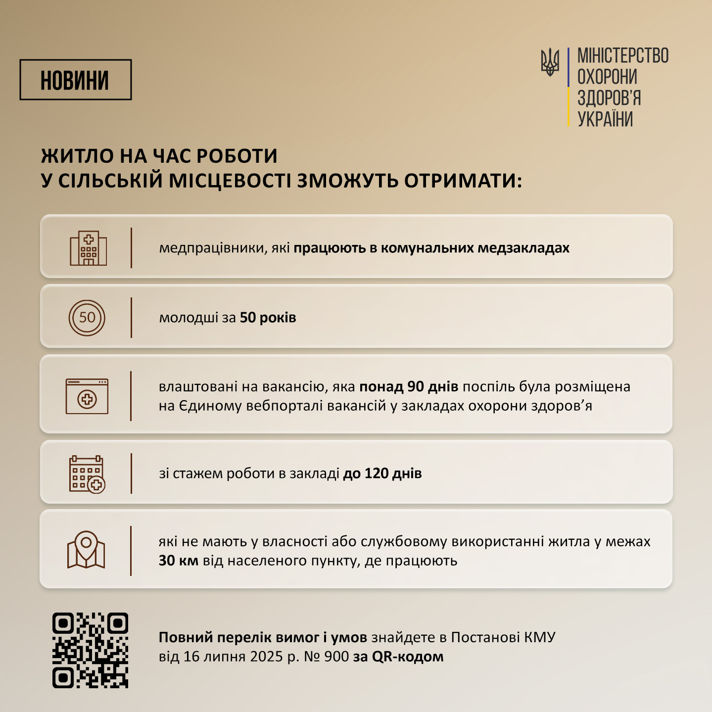 Новини Житомира - фото з Житомирщина: Житло для лікарів у селах. Як отримати?
