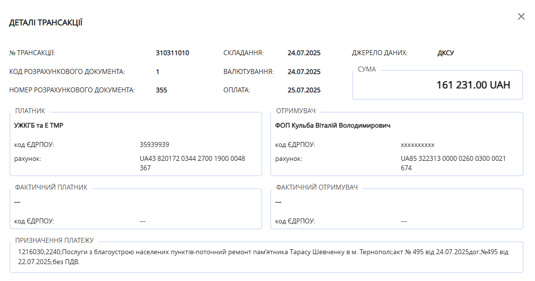 Новини Тернополя - фото з Понад 350 тисяч витратили на ремонт двох памʼятників у Тернополі: що робили
