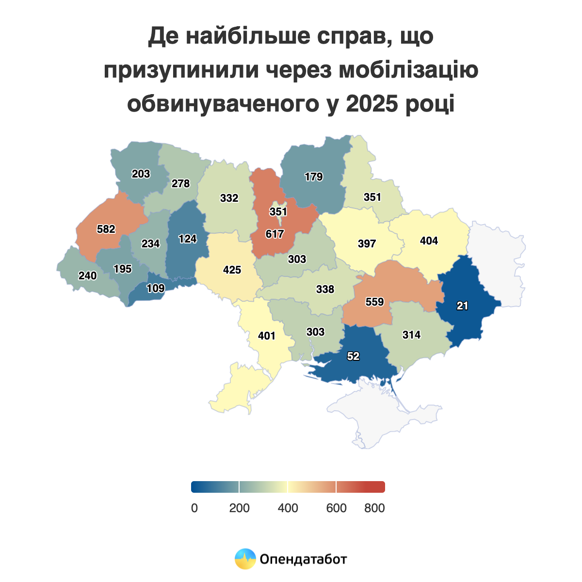Новини Житомира - фото з Майже 2 тисячі кримінальних справ зупинили цьогоріч через мобілізацію