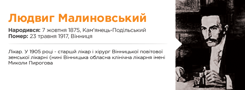 Новини Вінниці - фото з Лікарня, що носить ім'я Пирогова. Розповідаємо історію одного з найдавніших медзакладів країни